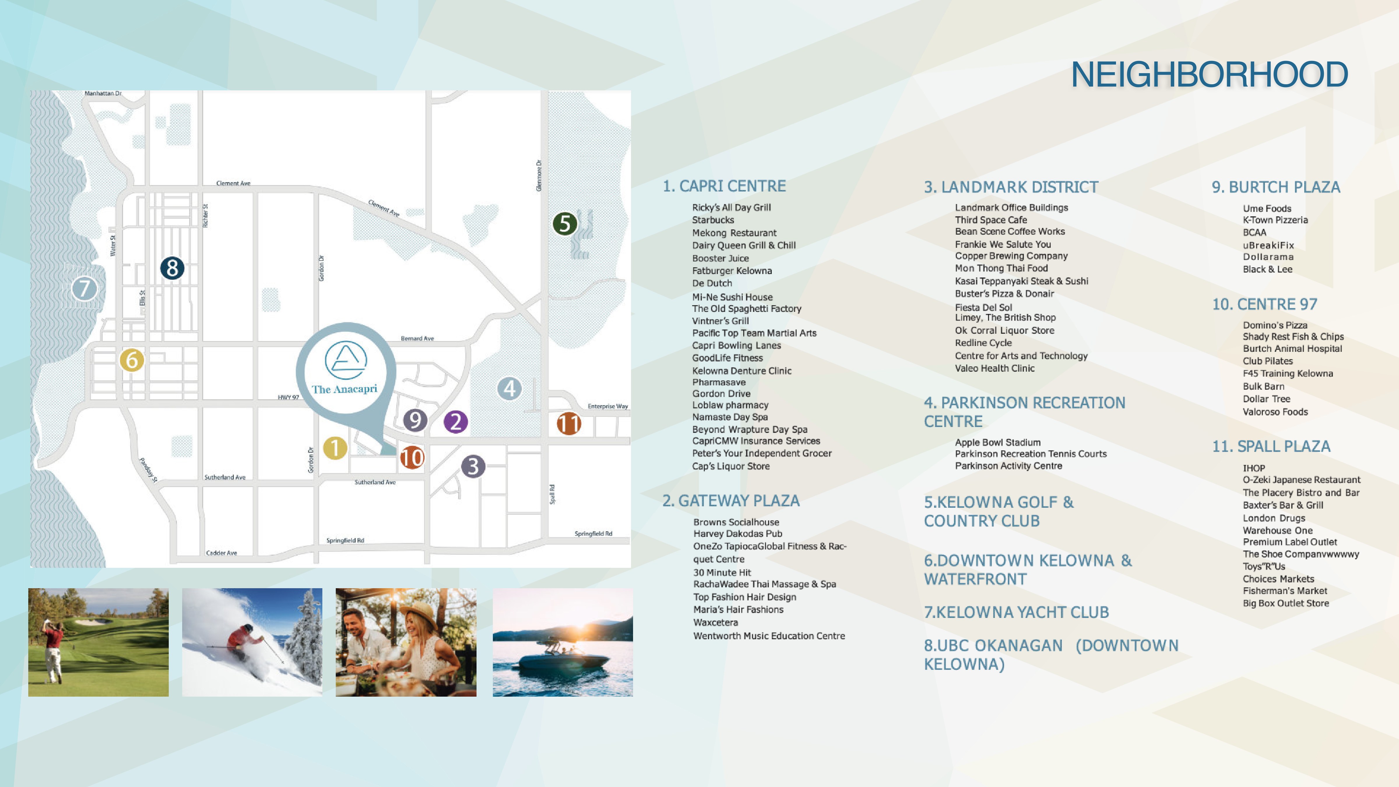 Map of neighbourhood highlights near The Anacapri